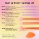 REAL TECHNIQUES_SET Level Up Brush and Sponge zestaw pędzli do makijażu 7szt. + gąbka do makijażu 5