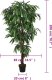 vidaXL Sztuczne drzewko mango, 1050 liści, 200 cm, zielone 5