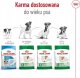 Royal Canin Adult Mini S 4 kg 4