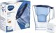 Brita Brita Aluna blue 4