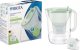 Dzbanek filtrujący Brita Style Eco Light Green 1