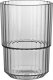 APS Szklanka Linea 400 ml Tritan 1