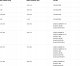 Zestaw seven summits+ women ski set-flamingo-reef-166cm DYNAFIT 4