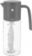 Orion Butelka do mieszania oliwy i dressingu manualna 350 ml 2