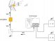 Zasilacz Televes Picokom 2S 12v 200mA 579401 8