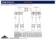 Portwest S495 - Wodoodporny kombinezon Sealtex Ultra - pomarańczowy M 3