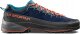 Buty trekkingowe męskie La Sportiva TX4 EVO granatowe r. 45 2