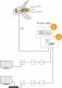 Antena RTV Antena Ellipse Mix BIII/UHF (LTE700) ref. 148821 6