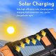 Latarka Przenośna lampa latarka solarna HB-1678 powerbank dwustronna 38W Przenośna lampa latarka solarna HB-1678 powerbank dwustronna 38W 7