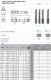 Fanar GWINTOWNIK BSW  1/4-20 NGWB/3 DIN-352 HSS 2