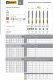 Fanar GWINTOWNIK M 5 DIN-371B (6G) HSSE TIN 800X 1
