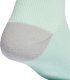 Adidas Getry piłkarskie adidas Milano 23 miętowe IB7823 28-30 2
