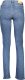 Gant GANT JEANS DENIM DAMSKI NIEBIESKI 27 L34 1