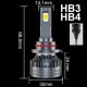 SKLEPLEDY MINI ŻARÓWKI HB3 HB4 LED XSTORM 110W 23000LM CAN 2
