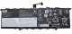 Bateria Lenovo 61Wh 4-cell lithium polymer 1