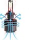 Einparts Żarówki diodowe led ledy H7 flip chip EPLH33 4