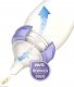 Lansinoh Lansinoh, Butelka plastikowa ze smoczkiem NaturalWave Teat, 160 ml 2