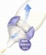 Lansinoh Butelki ze smoczkiem NaturalWave Teat (2-pack) 2 x 240 ml 2