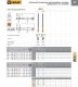 Fanar GWINTOWNIK M 5 DIN-371B EL (6H) HSSE TN 800X 3