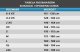 Joma Spodnie sportowe JOMA 100027.100 BRASIL II 1