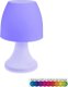 Lampa stołowa Atmosphera Lampka Dokk outdoor 19cm wielokolorowa 2