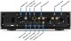 Auralic Auralic Vega G2.2 Streaming DAC z PRE 1
