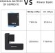 Powerbank SunnyLife POWERBANK 4800MAH ŁADOWARKA ETUI UCHWYT CASE DO KAMERY GOPRO 9 / 10 8