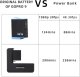 Powerbank SunnyLife POWERBANK 4800MAH ŁADOWARKA ETUI UCHWYT CASE DO KAMERY GOPRO 9 / 10 9