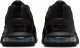 Nike Buty Nike Air Max Alpha Trainer 6 FQ1833-003 3