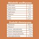 Pupil Premium Karma mokra dla psa PUPIL Premium All Meat JUNIOR indyk i cielęcina 800 g 4