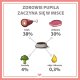 Pupil Premium Karma mokra dla psa PUPIL Premium All Meat JUNIOR indyk i cielęcina 800 g 6