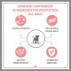 Pupil Premium Karma mokra dla psa PUPIL Premium All Meat JUNIOR indyk i cielęcina 800 g 7