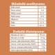 Pupil Premium Karma mokra dla psa PUPIL Premium All Meat GOLD indyk 800 g 3