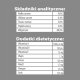 Pupil Premium Karma mokra dla psa PUPIL Premium bogata w wołowinę z sercami 415 g 3