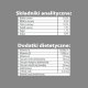 Pupil Premium Karma sucha dla psa PUPIL Premium INSECTS All Breeds 12 kg 4