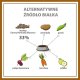 Pupil Premium Karma sucha dla psa PUPIL Premium INSECTS All Breeds 12 kg 6