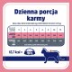 Vet Response Karma weterynaryjna mokra dla kota VET RESPONSE WEIGHT-BALANCE 10x85 g 4