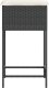 vidaXL Ogrodowe stołki barowe z poduszkami, 2 szt., czarne, polirattan 6