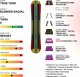 Capita Snowboards Deska Capita SUPERDOA 2024 160 cm 8