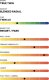 Capita Snowboards Deska Capita Children of The Gnar 2024 149 cm 5