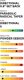 Capita Snowboards Deska Capita The Navigator Split + Foki Pro 2024 151 cm 4