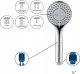 Wenko Zestaw prysznicowy słuchawka + wąż BASIC, 5 trybów strumienia 6