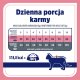 Vet Response Karma weterynaryjna sucha dla kota VET RESPONSE WEIGHT-BALANCE 1,6 kg 3