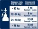 Pupil Premium PUPIL Premium Olej z łososia dla psa i dla kota 250 ml 3