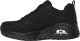 Skechers Buty damskie Skechers UNO RUGGED SPOTTED Waterproof (177164-BBK) 36.5 3
