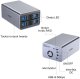 Kieszeń Unitek RAID do dysku SATA 2.5''/3.5'' – 4 tryby, 40TB, 5Gb/s 12
