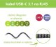 Techly Kabel sieciowy USB-C na Gigabit Ethernet RJ45 1m 5