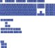 Glorious Glorious GPBT Basics Keycaps, ANSI Layout (US), PBT, Dye-Sub - Mana Blue 1