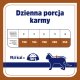 Vet Response Karma mokra dla kota VET RESPONSE HYPOALLERGENIC kaczka 4 x 85 g 7