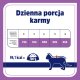 Vet Response Karma mokra dla kota VET RESPONSE HYPOALLERGENIC wieprzowina 4 x 85 g 6